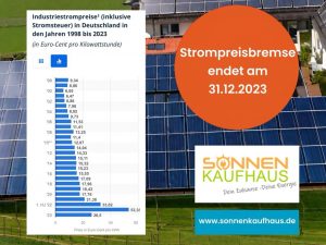 Mehr über den Artikel erfahren Photovoltaik für den Landkreis Emmendingen