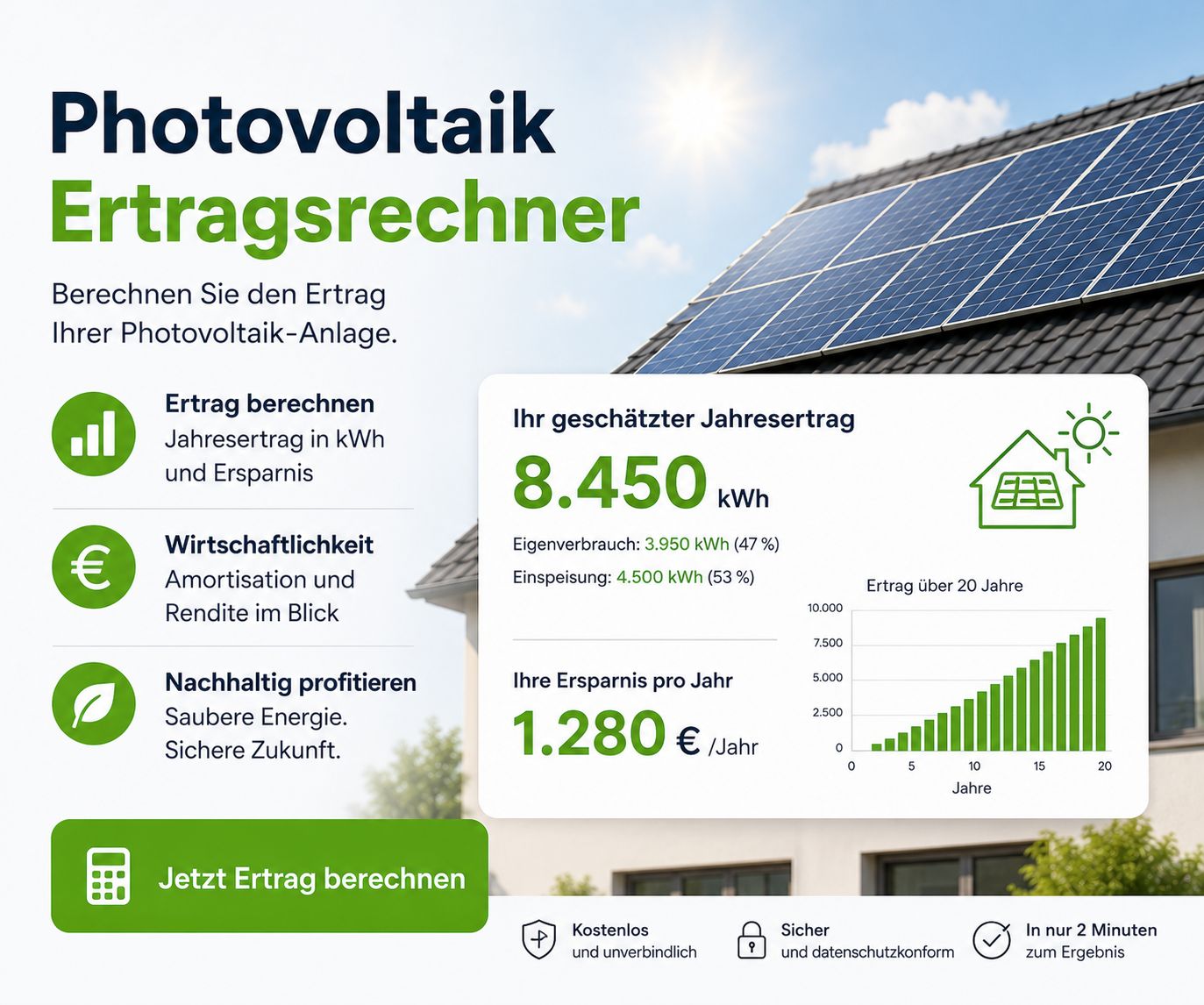 Photovoltaik Ertragsrechner vom Sonnenkaufhaus